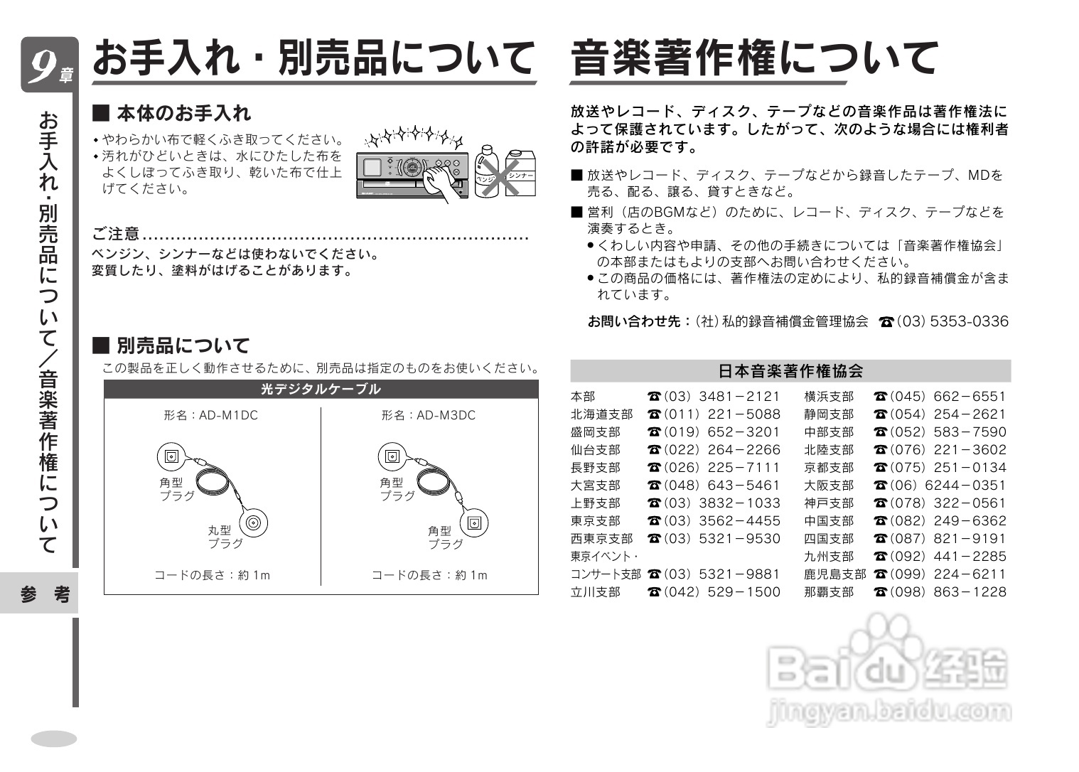 SHARP SD-CX9音响使用说明书:[4]