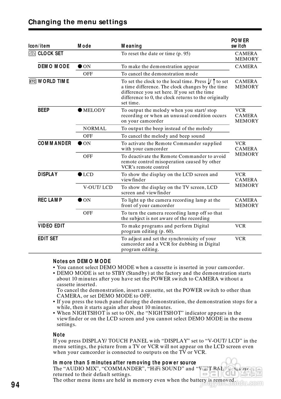 索尼DCR-PC5数码摄像机说明书:[10]