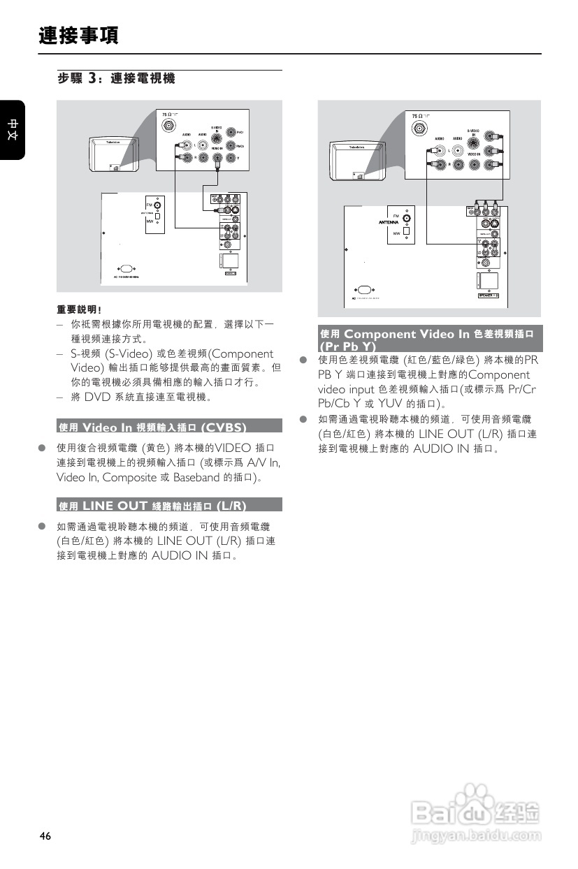 philips FWD185音响使用说明书:[1]