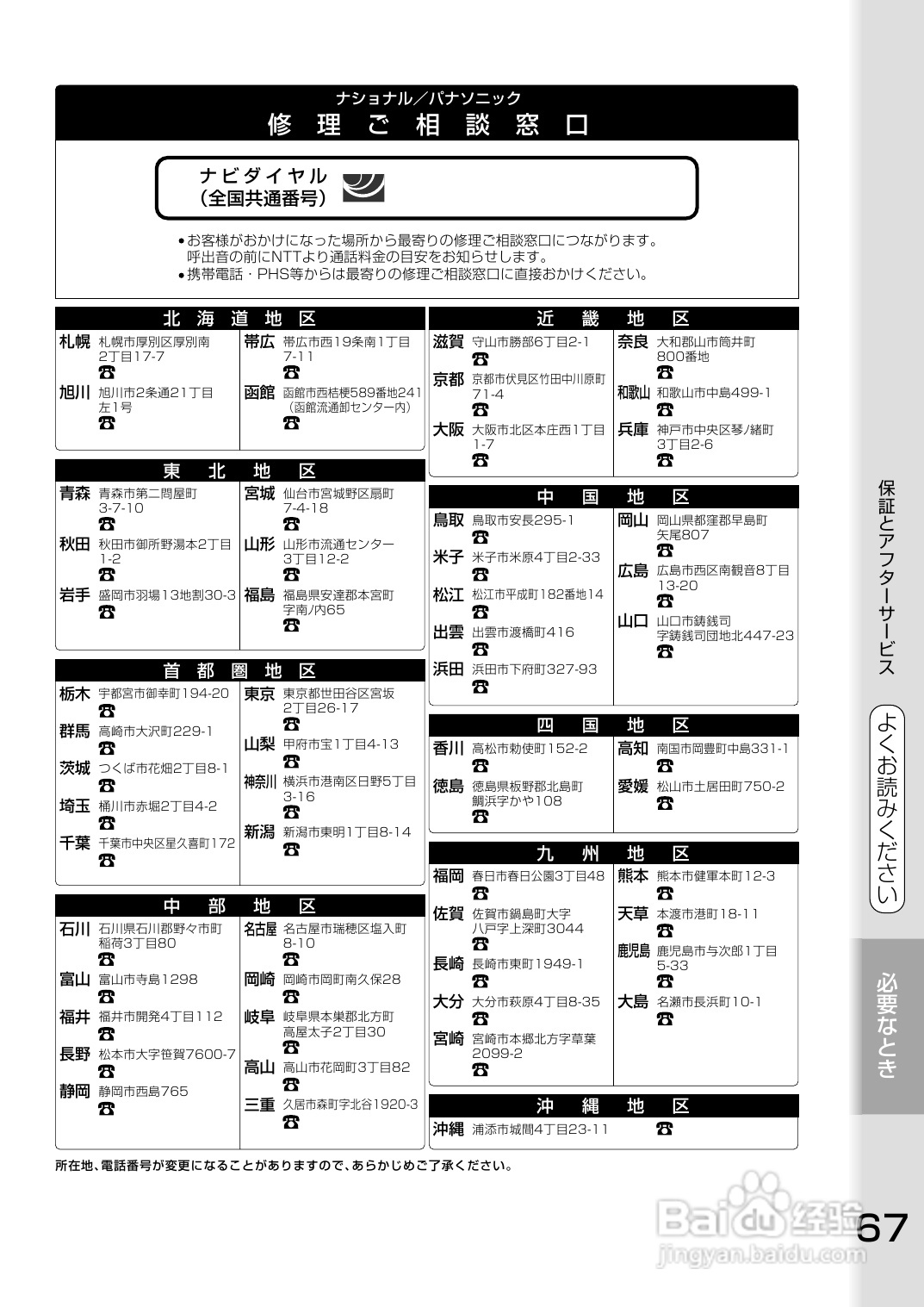 Panasonic SC-PM700MD音响使用说明书:[4]