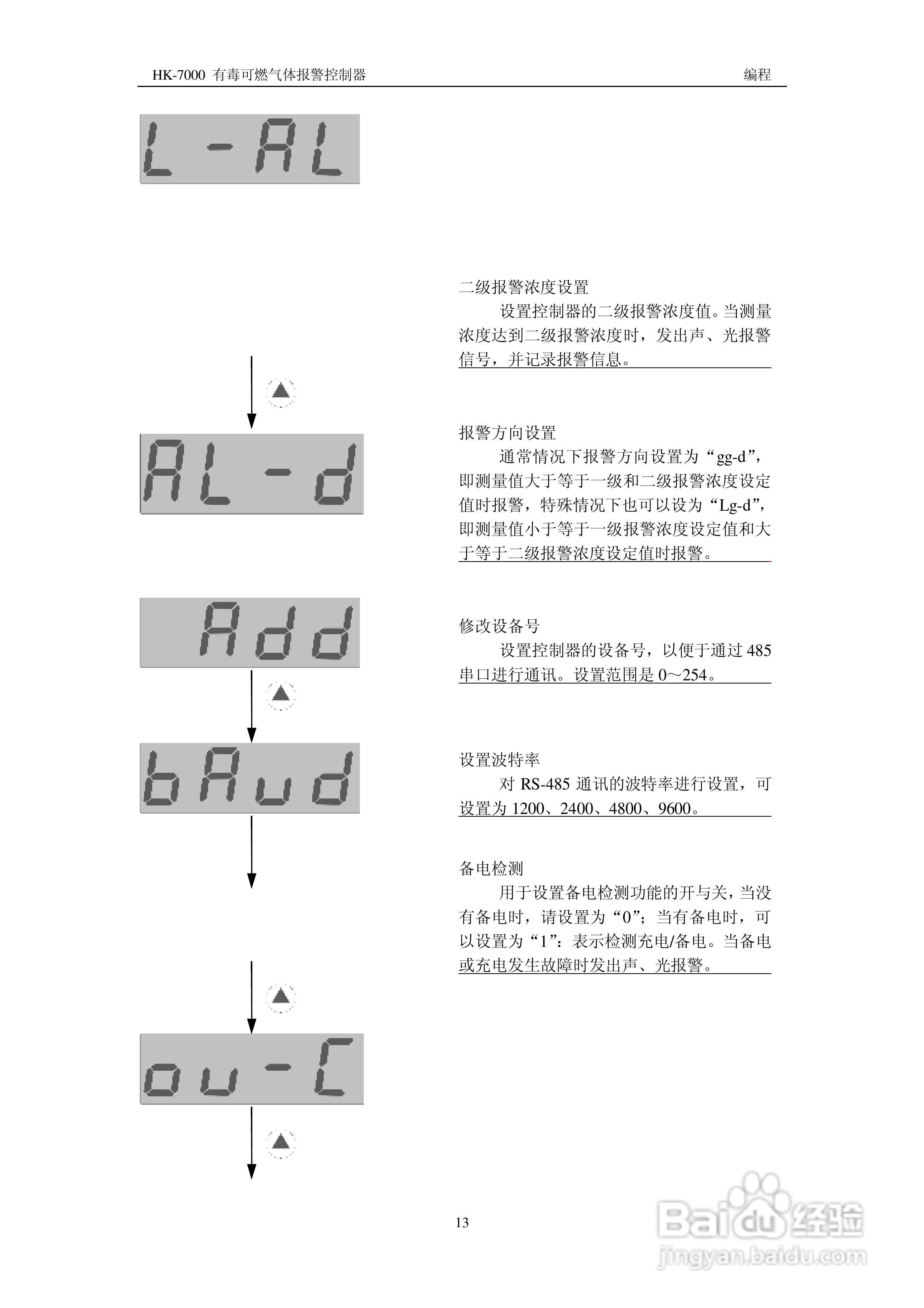 HK-7000有毒可燃气体报警控制器安装使用说明书:[2]