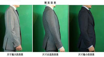 男士西装经典搭配