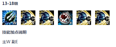 LOL鱼人（菲兹 Fizz）惩戒上单出装加点