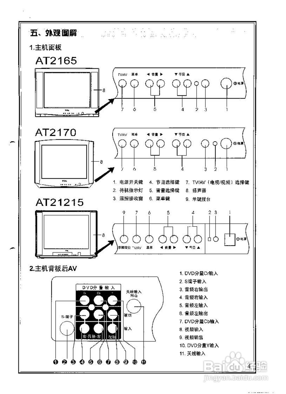 TCL王牌AT2165彩电使用说明书