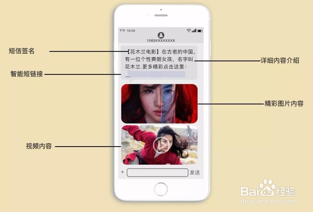5G消息,短信里怎么发视频?