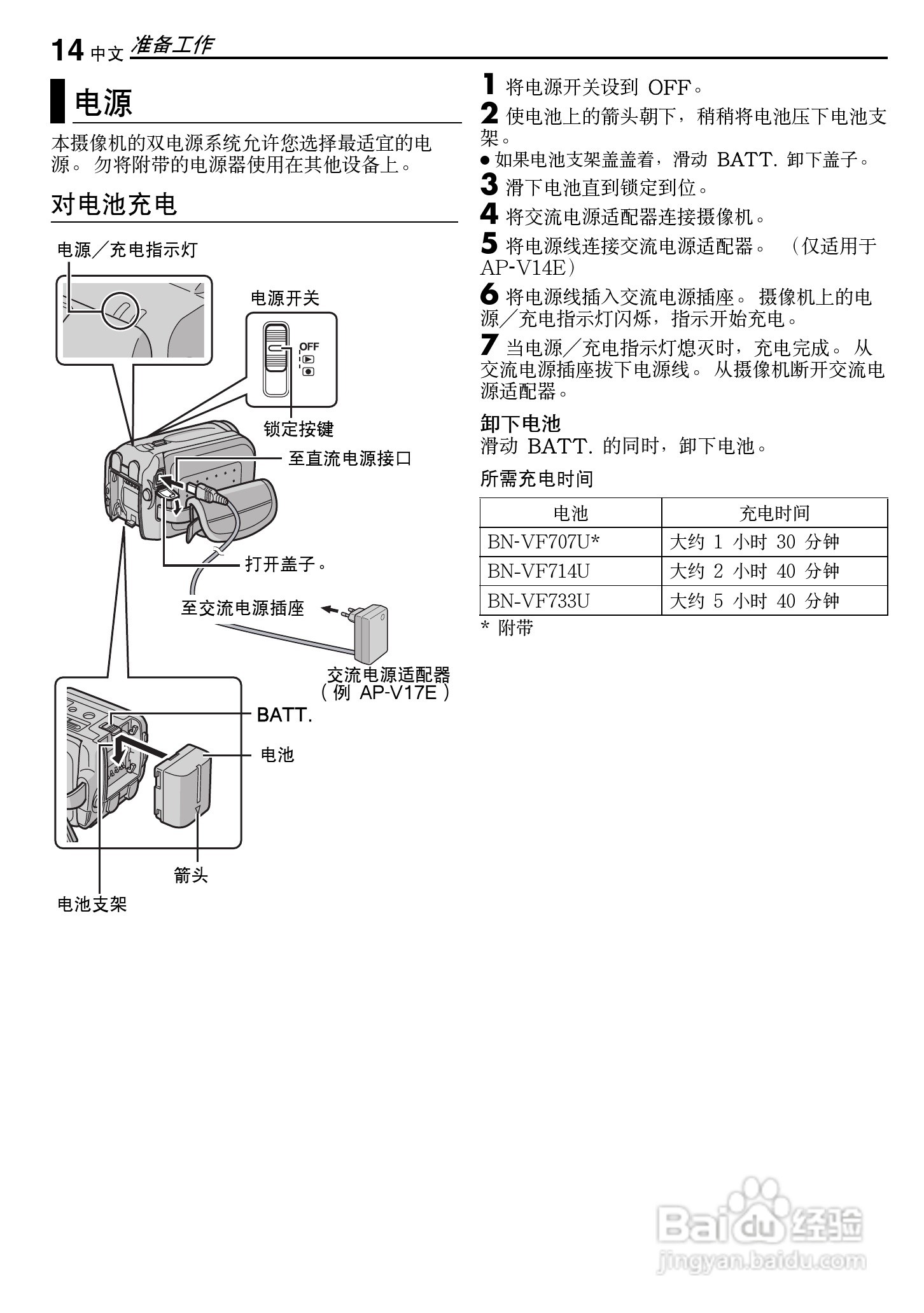 JVC GZ-MG50AC数码摄像机说明书:[2]