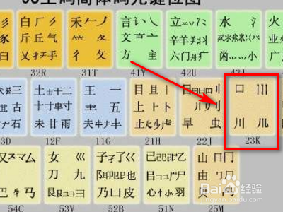 半字五笔怎么打?