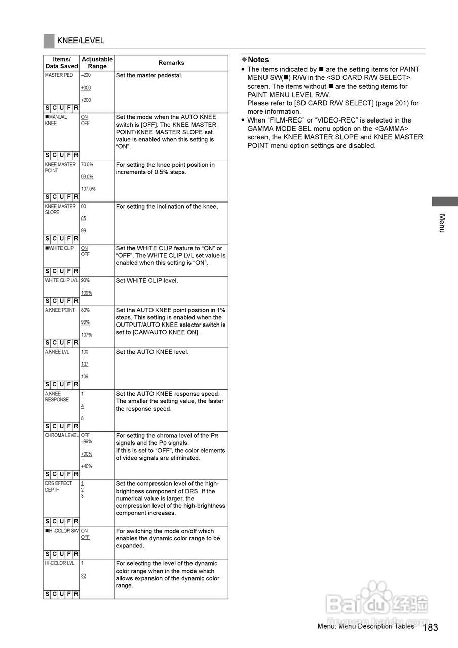 松下AG-HPX3700摄影机操作手冊:[19]