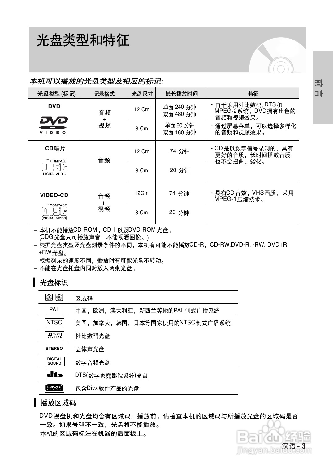 三星DVD-V7500K录像数字视盘一体机使用说明书:[1]