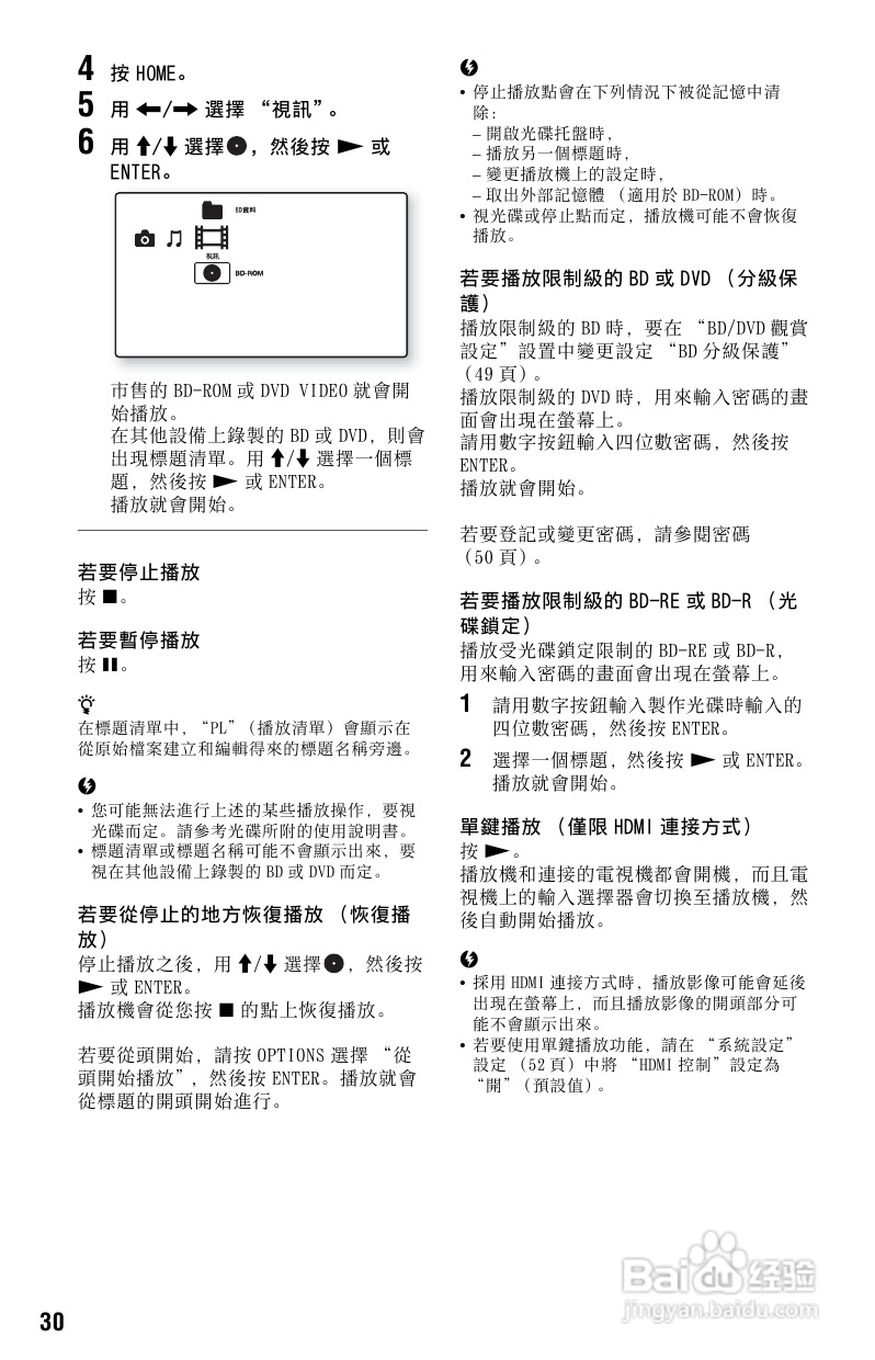 SONY BDP-S765 DVD播放器使用说明书:[2]