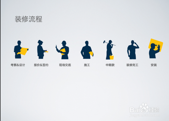 老房装修,老房装修流程都有哪些