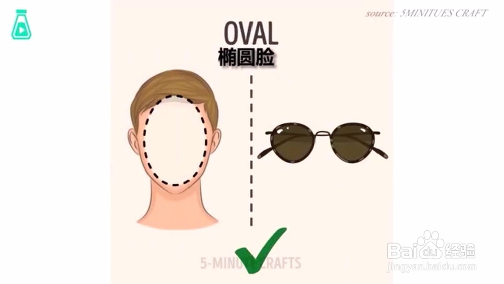 快速提升颜值让你瞬间变好看——按脸型选墨镜