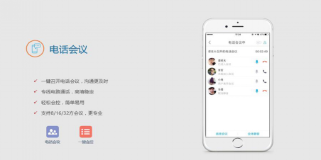 沃·云总机是什么？