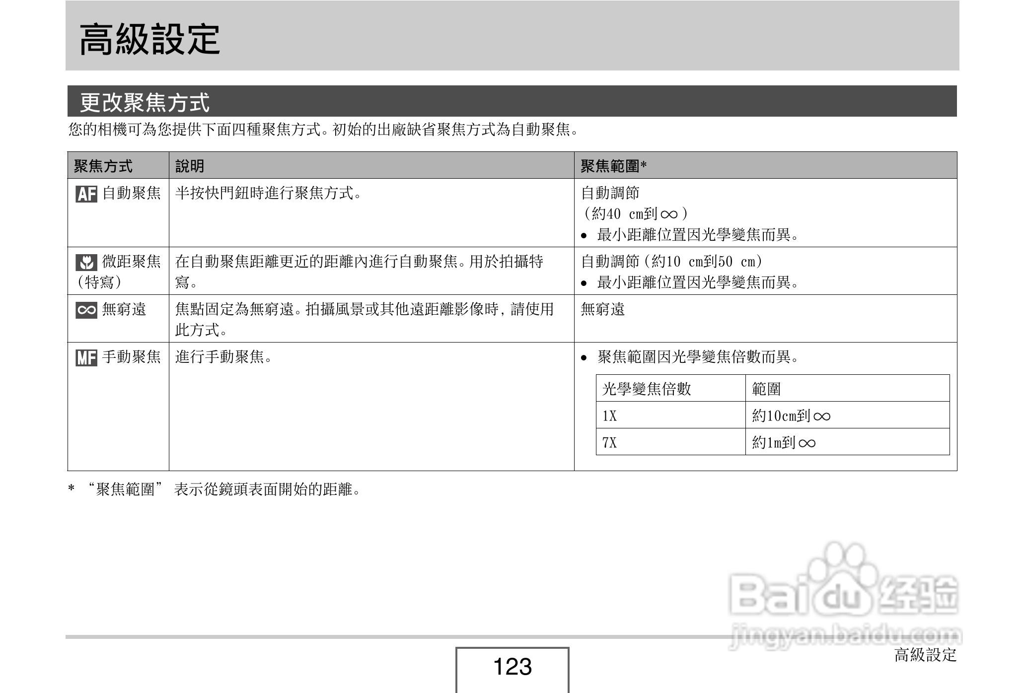 卡西欧EX-V8数码相机说明书:[13]