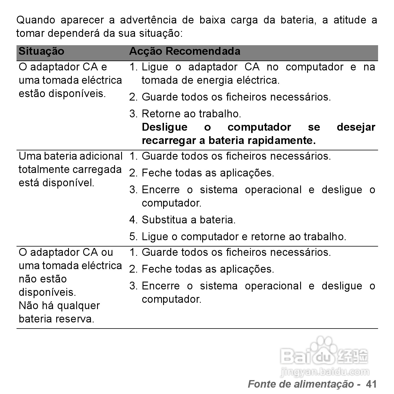 捷威Gateway VG50HC笔记本电脑使用说明书:[41]