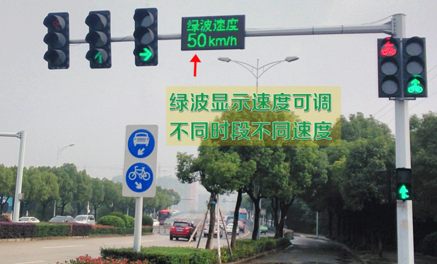 绿波速度是什么意思