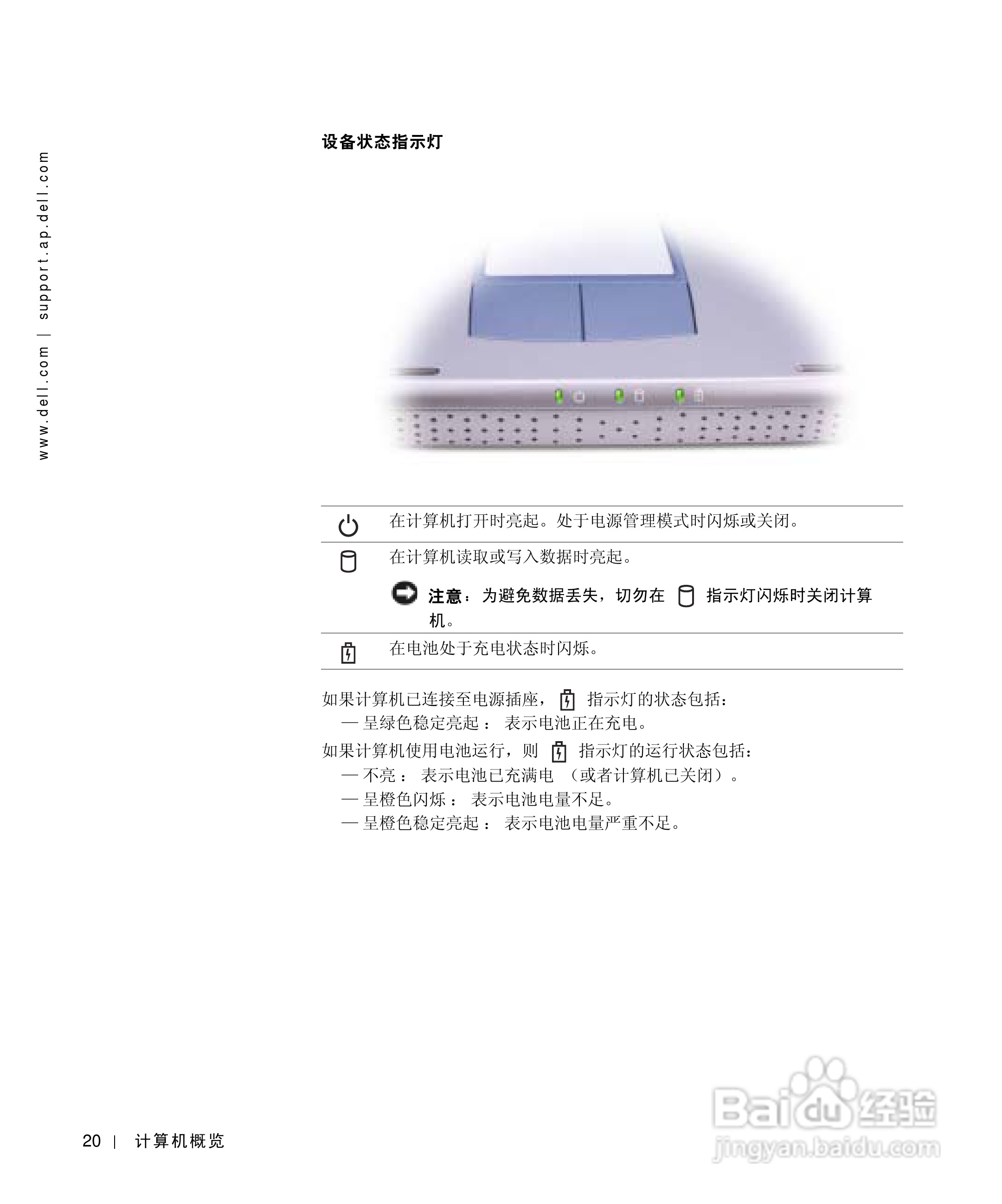 戴尔Inspiron 1100笔记本使用说明书:[2]