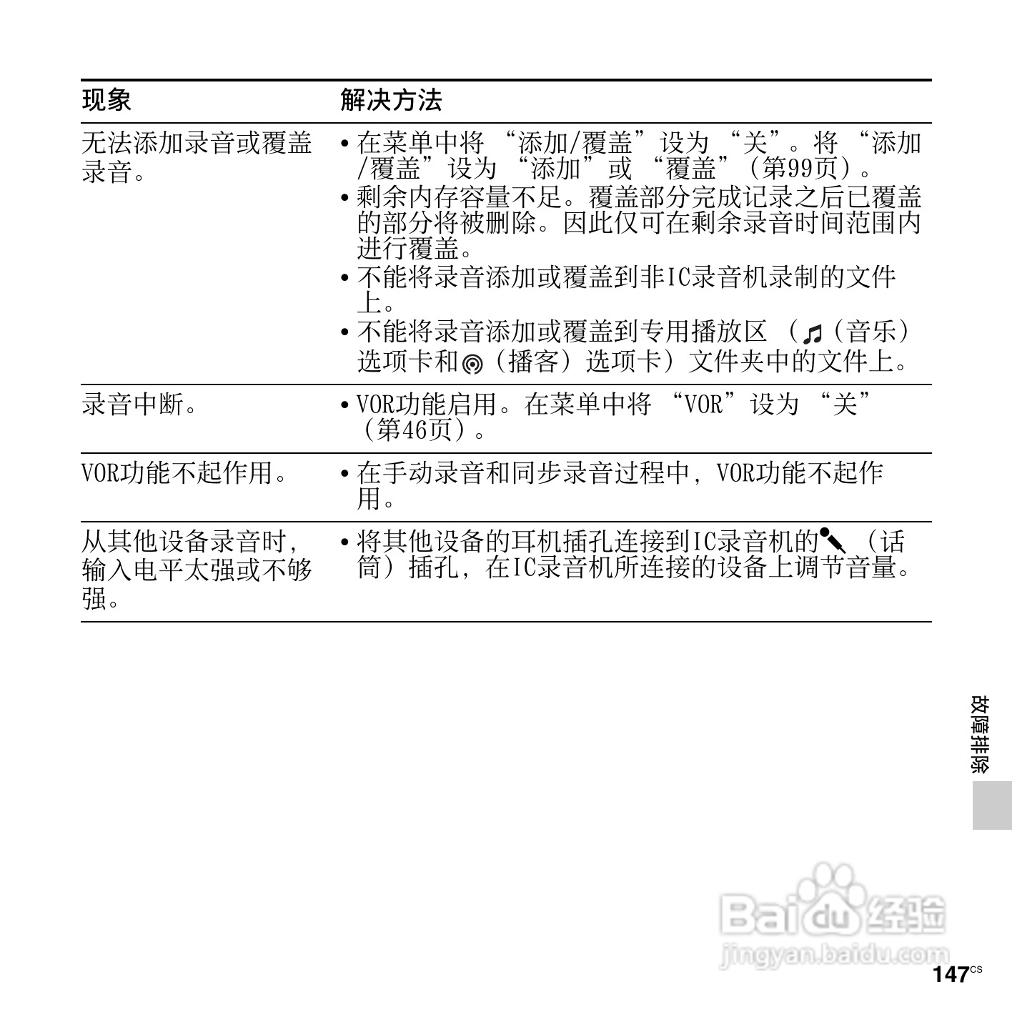 索尼ICD-SX713数码录音笔使用说明书:[15]