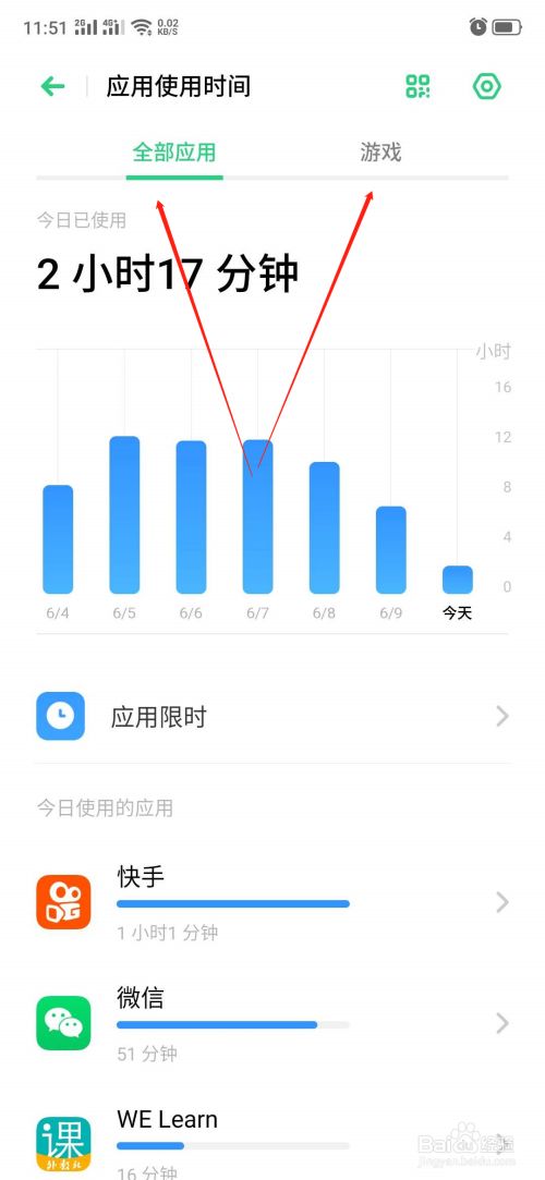 Oppo怎么看屏幕使用时间 百度经验