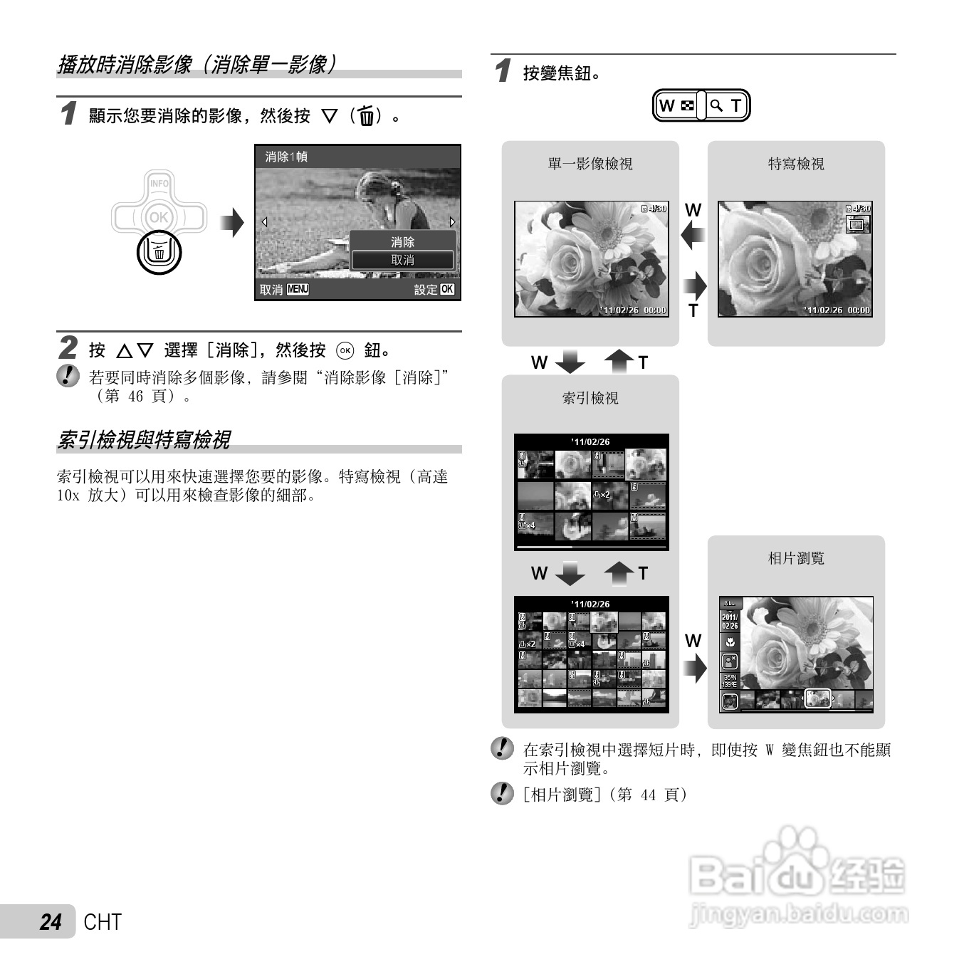 奥林巴斯TG-610数码相机说明书:[3]