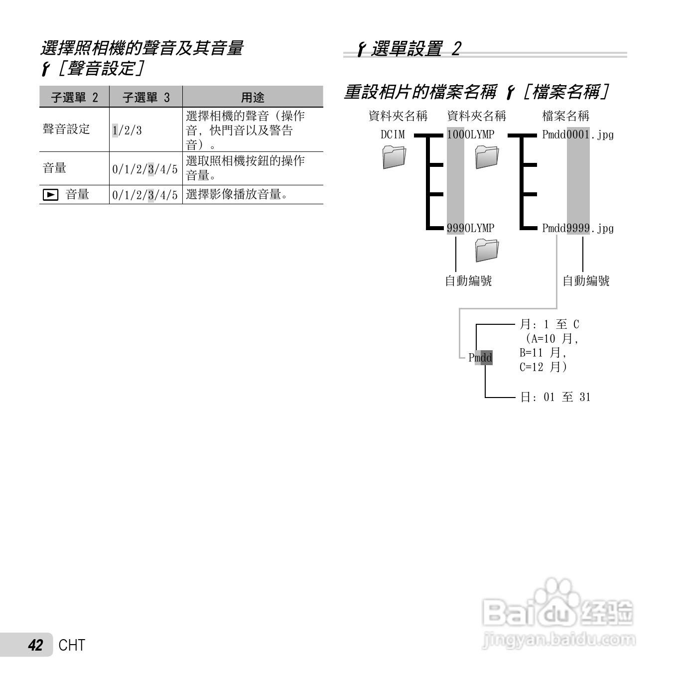 奥林巴斯TG-630数码相机说明书:[5]
