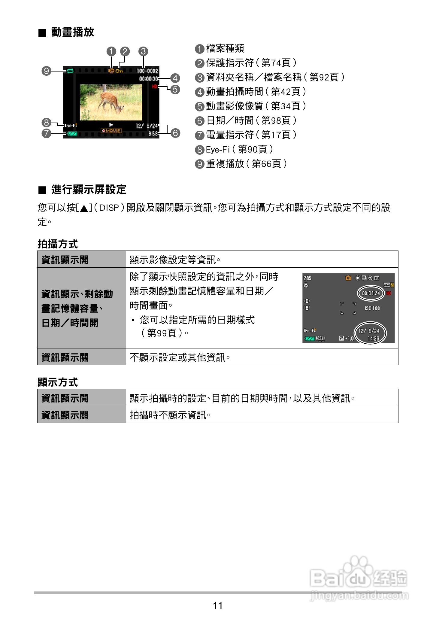 卡西欧EX-ZS30数码相机说明书:[2]