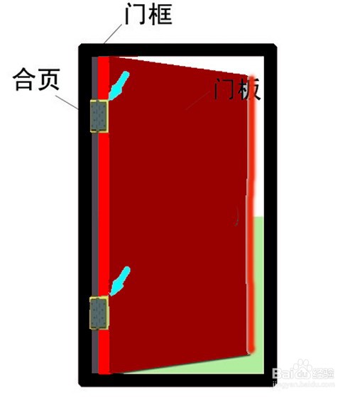 生活妙招关门没声音