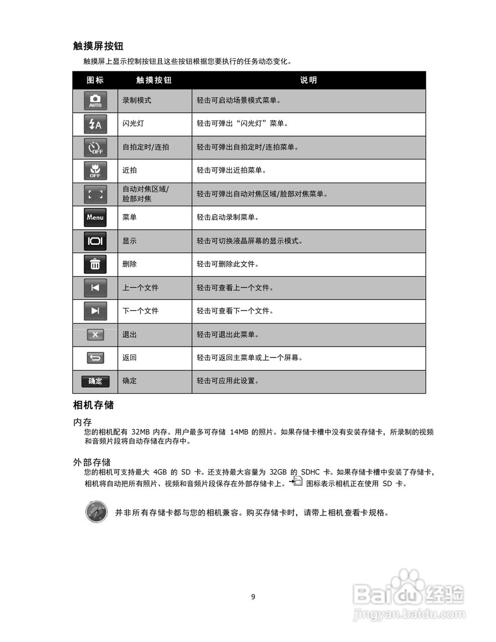 海尔DC-T80数码相机使用说明书:[1]