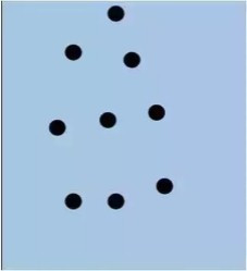 是什么让你在老板面前不起眼?