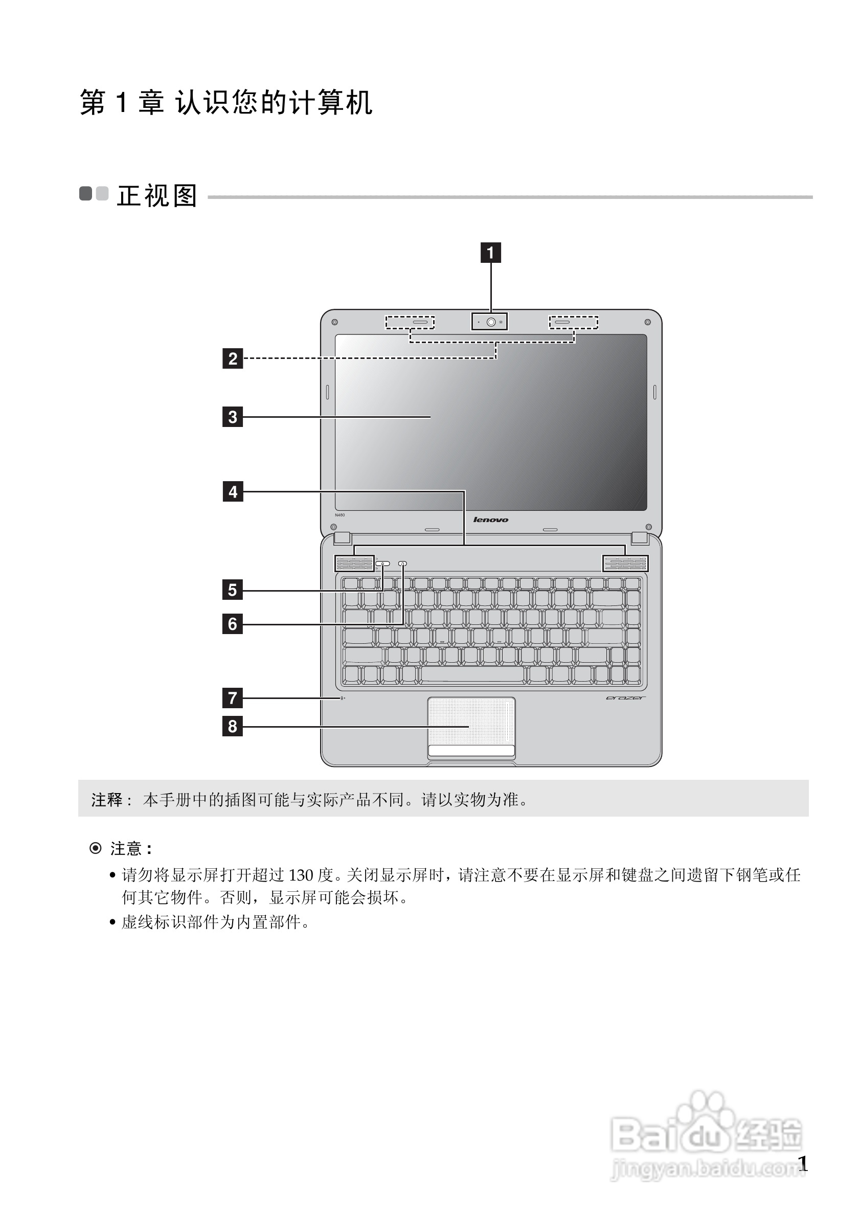 联想Lenovo N480笔记本电脑说明书:[1]