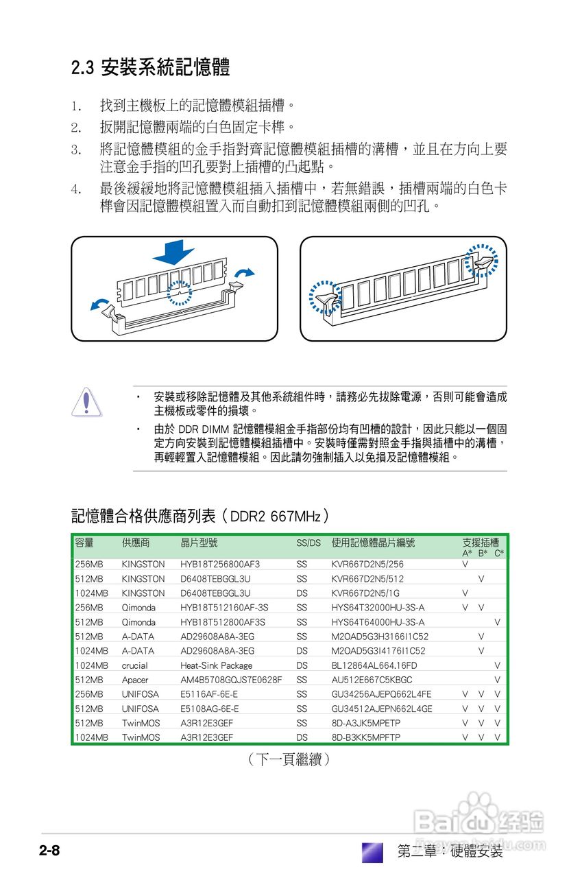 华硕AS-D850电脑使用手册:[3]