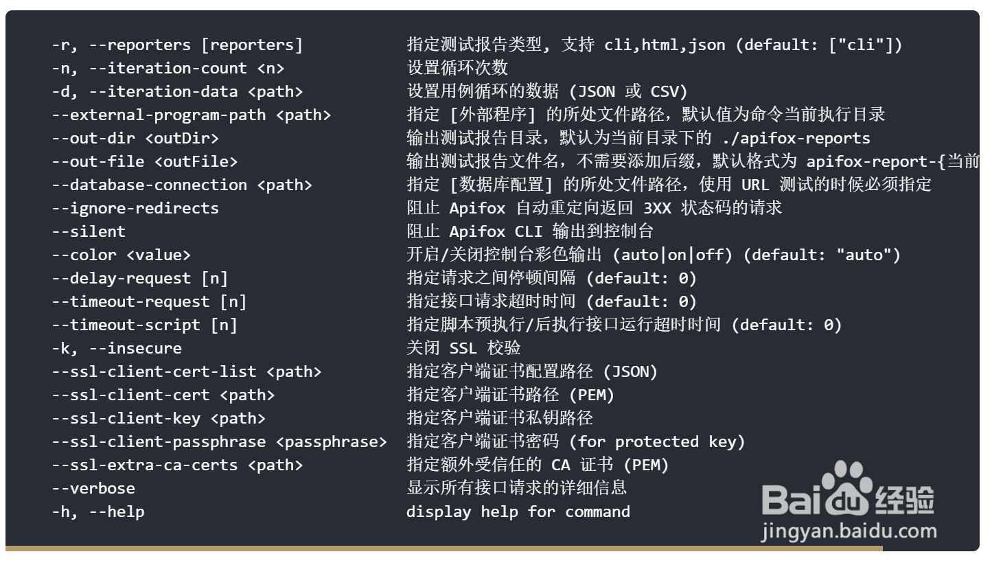 Apifox CLI 命令行运行