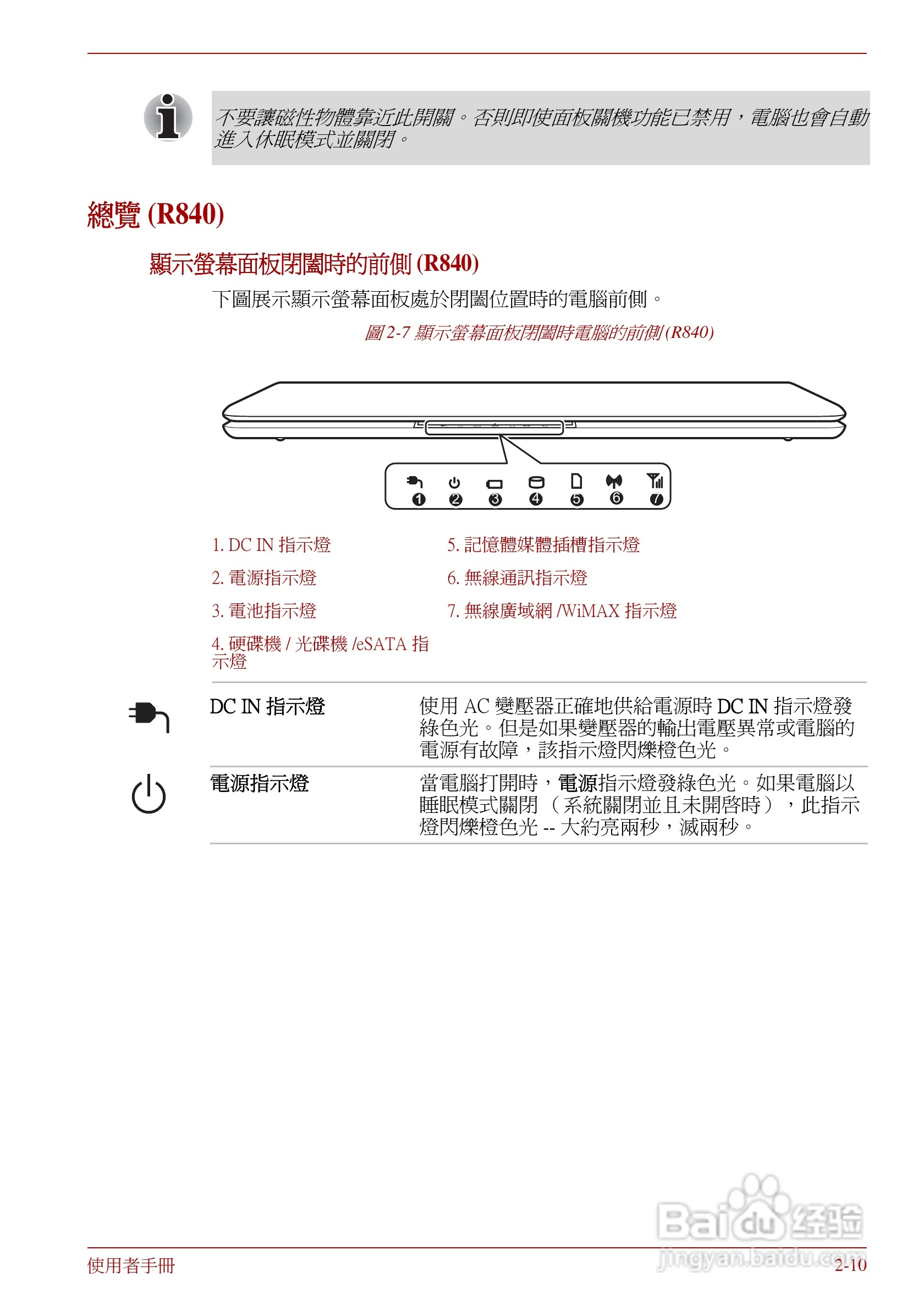 东芝Portege R830笔记本电脑使用說明書:[4]