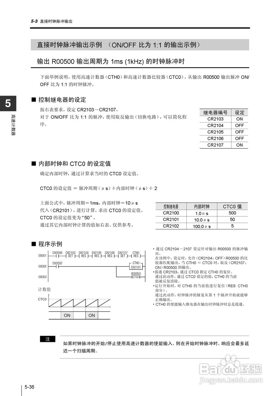 基恩士KV-1000系列高速多功能应用电力网络路由器说明:[25]