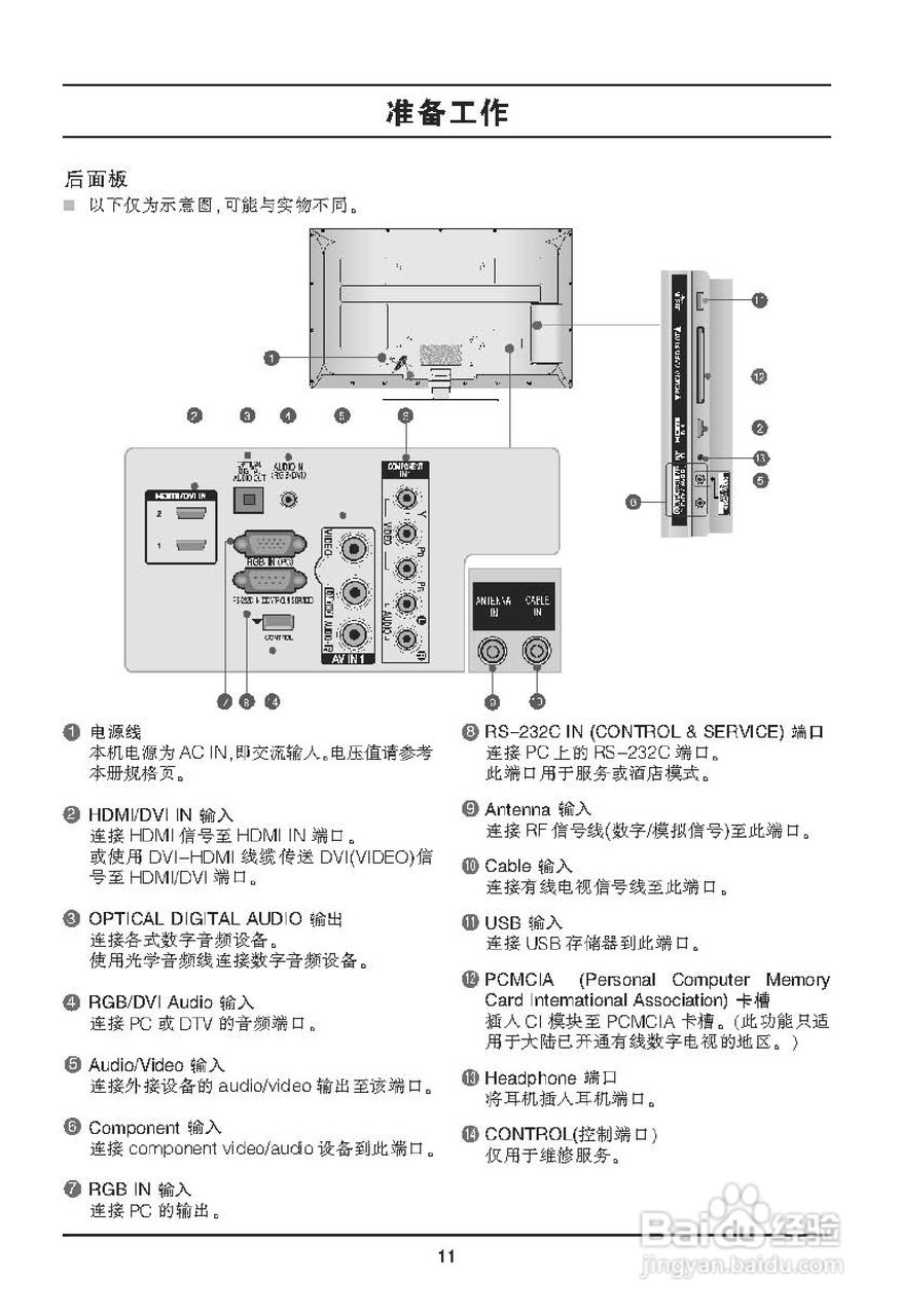 LG 42LE4500液晶彩电使用说明书:[2]