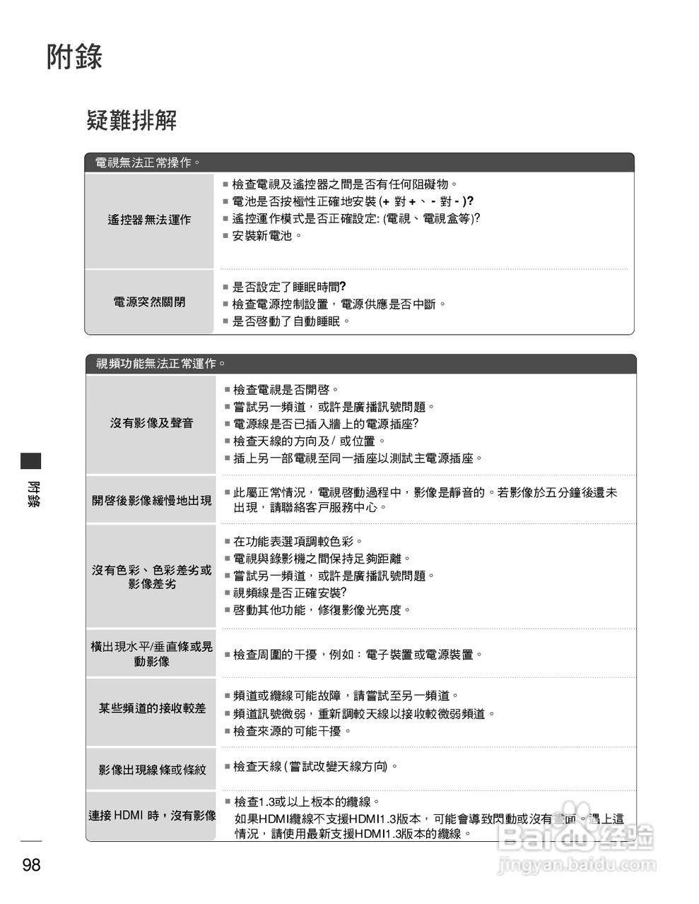 LG 42PG60UR彩电使用说明书:[10]
