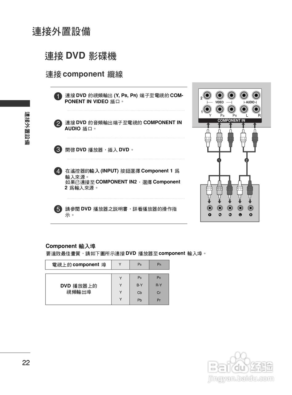 LG 42PG60UR彩电使用说明书:[3]
