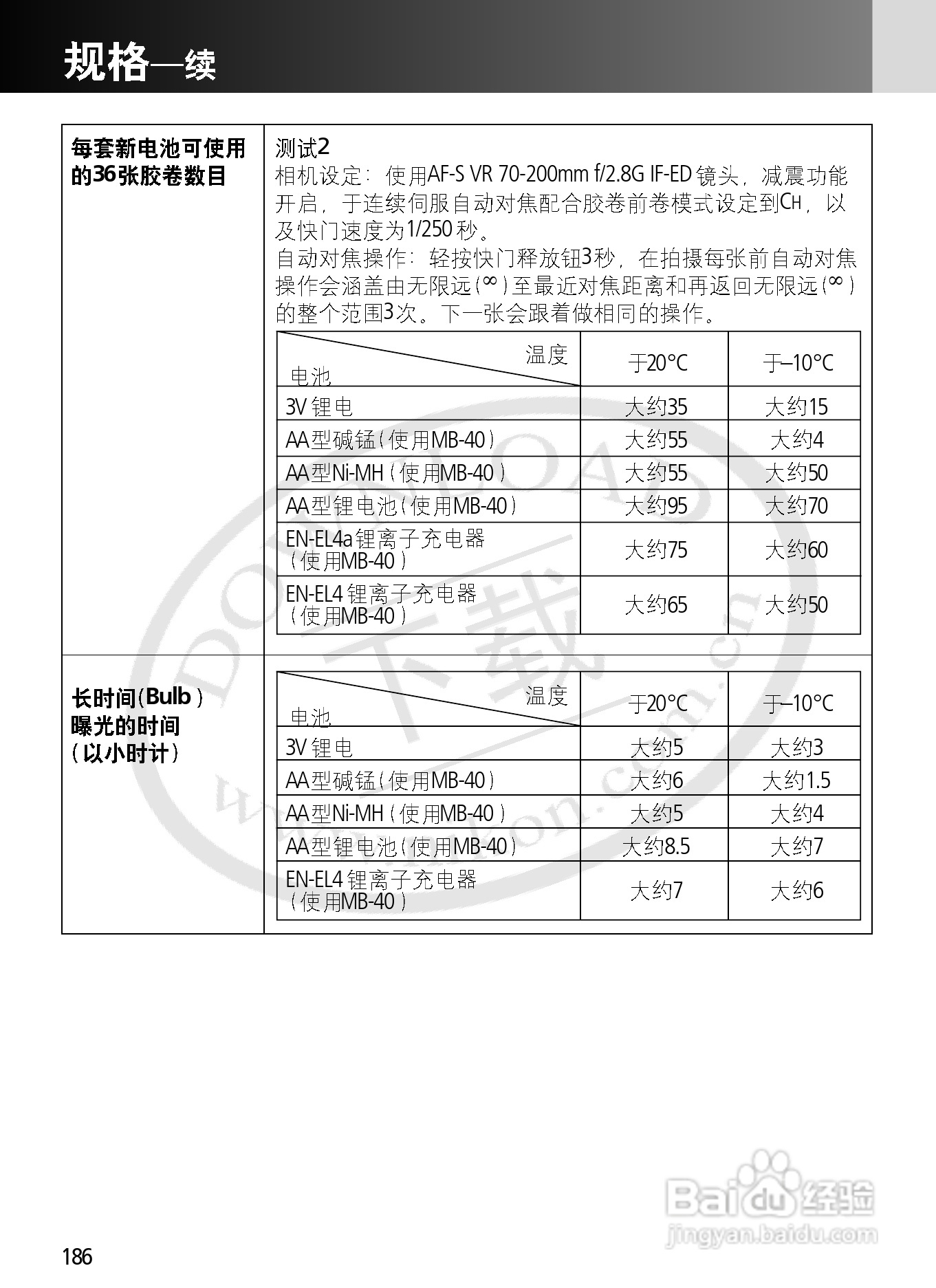 尼康F6数码相机使用说明书:[19]