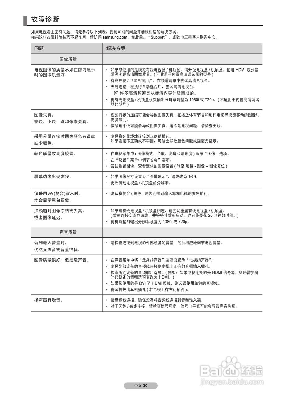 三星LA37B530P7R液晶彩电使用说明书:[4]