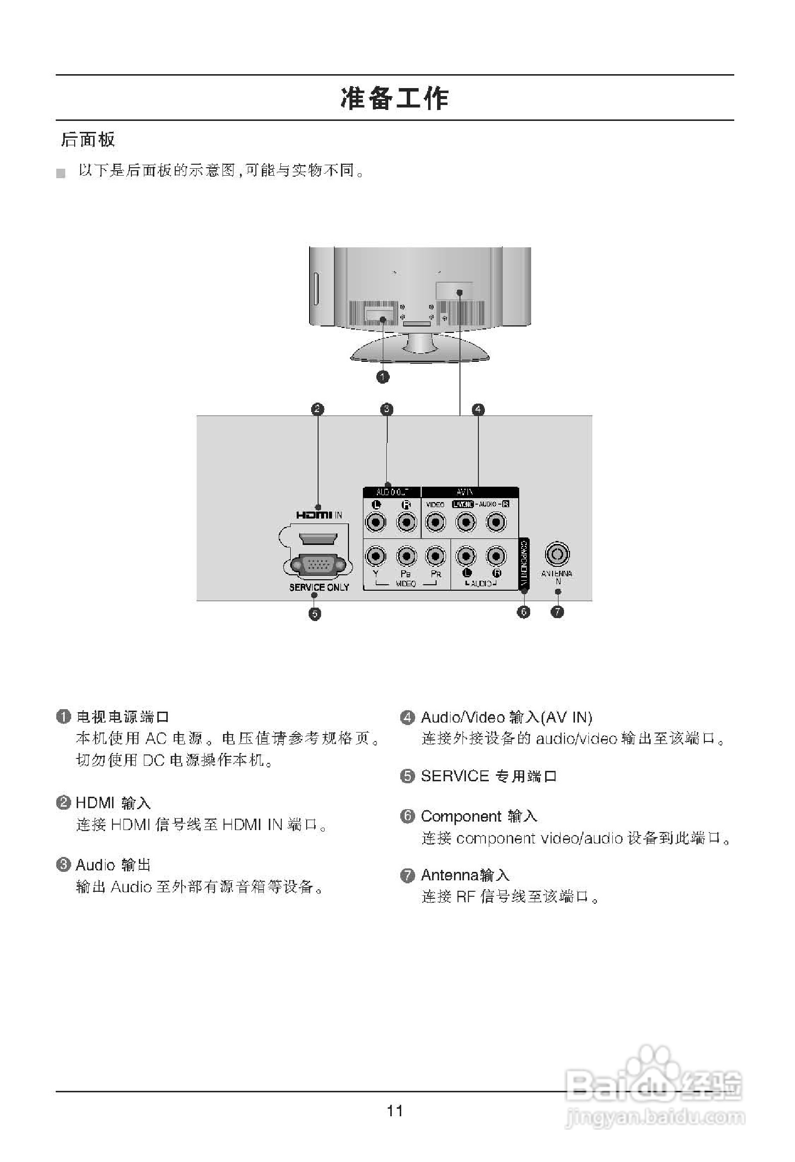 LG 32LD320-CA液晶彩电使用说明书:[2]