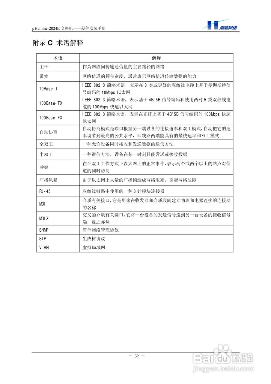 港湾网络交换机Hammer2024E型说明书:[4]