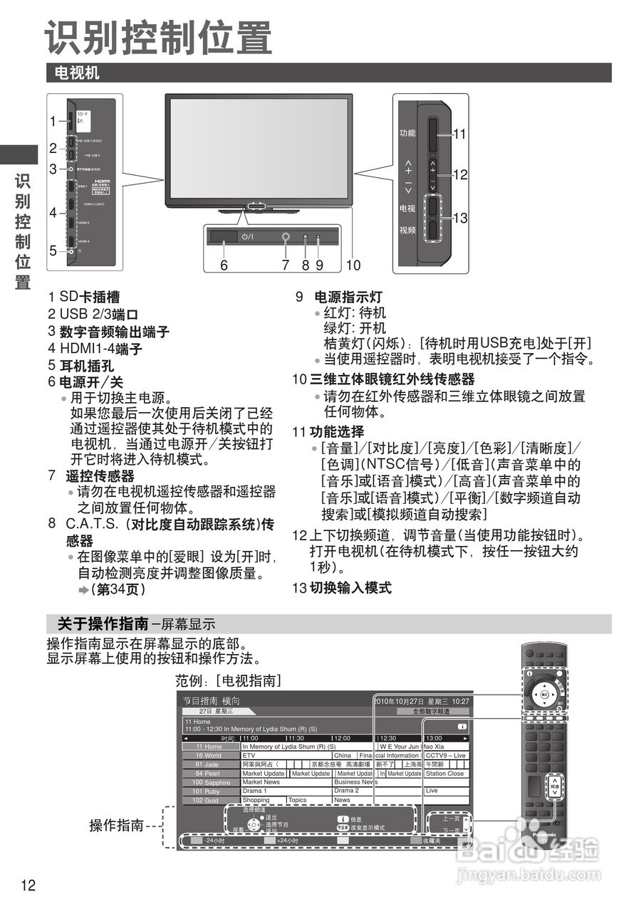 松下TH-P46GT31C等离子彩电使用说明书:[2]