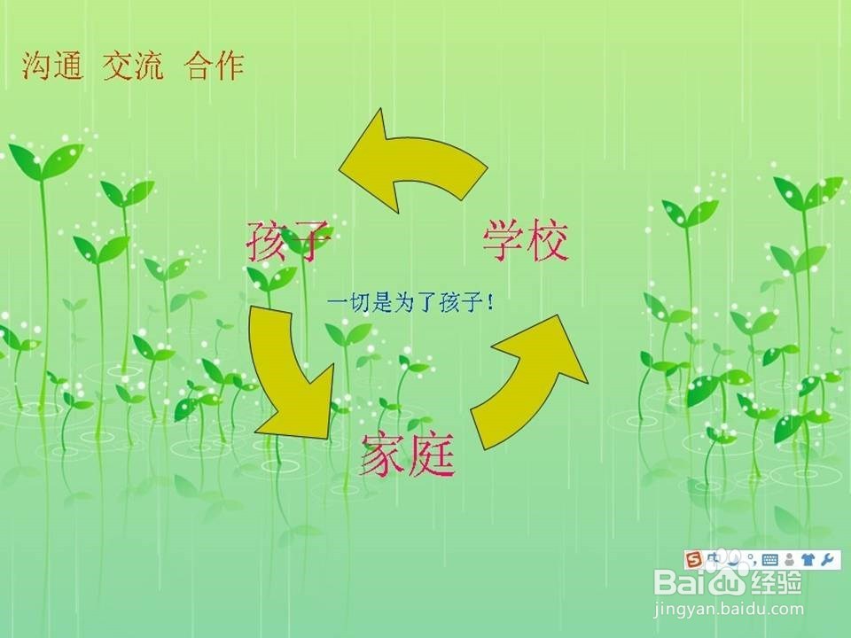 <b>新老师如何与家长沟通</b>