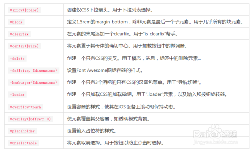 Bulma框架的颜色，函数及混合机制的介绍