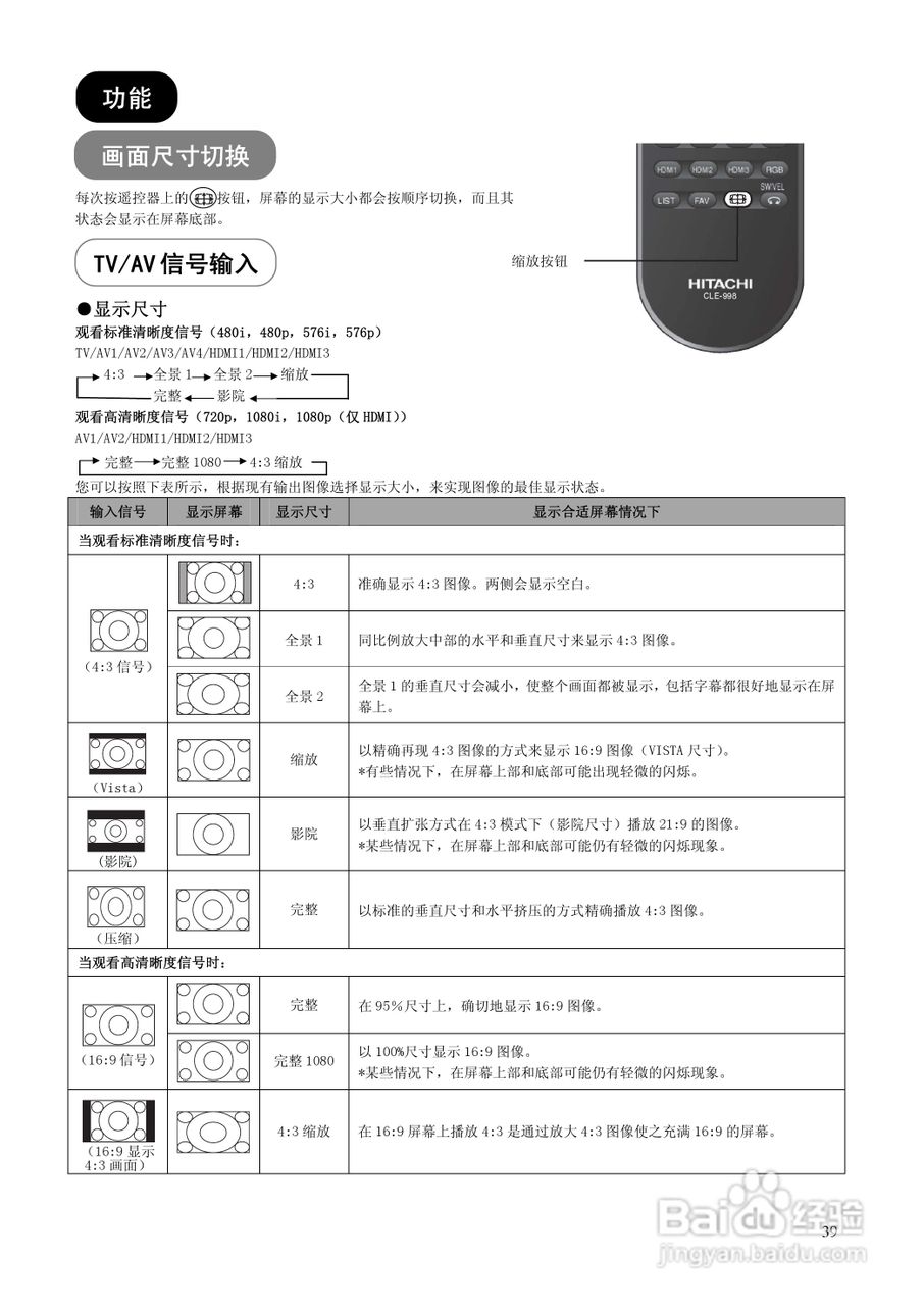 日立P50A102C彩电使用说明书:[4]