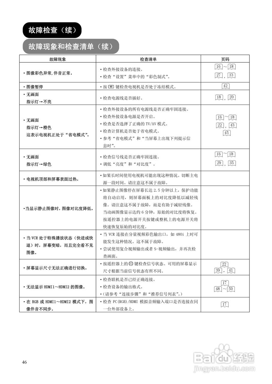 日立P50A102C彩电使用说明书:[5]