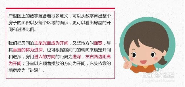 怎么看户型图?