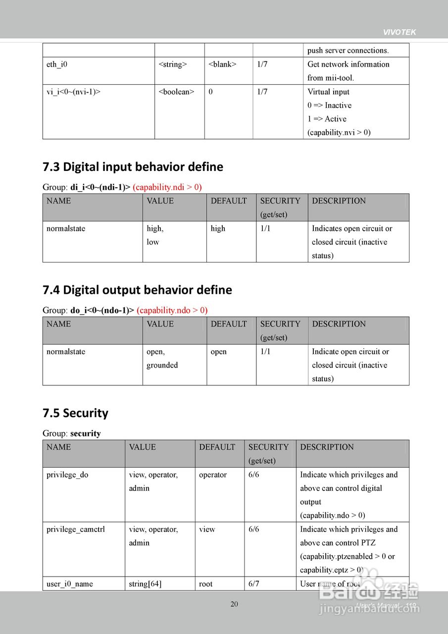 晶睿通讯H.2648路机架式设计视频服务器VS8801使用说明:[12]