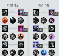 LOL版本最强三大上单，7.16上路食物链解析