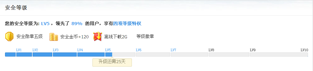 怎么点亮QQ2013安全达人图标